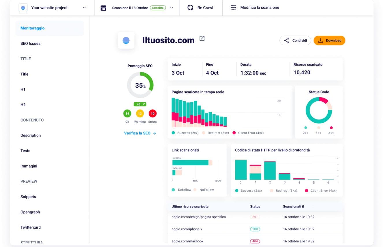 Analisi del tuo sito web in ottica seo